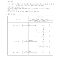 운영기준인가(개정2006.8.18)